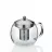 None Kela CEAINIC 1.2L STICLA CYLON