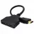 Cablu video Cablexpert CABLE HDMI  PASSIVE DUAL PORT CABLE,  BLACK,  ,  DSP-2PH4-04 -