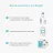 Router wireless TP-LINK DECO M4 (3-PACK), Dual-band,  1 Gbps,  1167 Mbps,  Alb