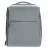 Rucsac laptop Xiaomi MI MINIMALIST BACKPACK URBAN LIFE STYLE 2 (LIGHT GREY)