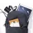Rucsac laptop Xiaomi Mi Casual Daypack,  Dark Blue