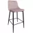 Стул DP CLASIC PUDRA, BLACK LEGS, Металл,  Текстиль,  Пудра, 44 x 43 x 104