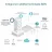 Точка доступа TP-LINK EAP610