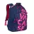 Rucsac laptop Rivacase 5430, FOR LAPTOP 15,6" & CITY BAGS, DARK BLUE/PINK