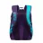 Rucsac laptop Rivacase 5430, FOR LAPTOP 15,6" & CITY BAGS, VIOLET/AQUA