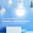 Bec LED TP-LINK TAPO L520E
