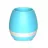 Boxa HELMET SPEAKER MUSIC FLOWERPOT, BLUE