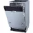 Masina de spalat vase incorporabila GORENJE GV 520 E15, 9 seturi, 5 programe, Negru, A++