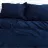 Lenjerie de pat REMAX EURO 1, 2 persoane Euro, Satin, Albastru