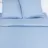 Lenjerie de pat REMAX EURO 1, 2 persoane Euro, Straip satin, Albastru deschis