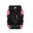 Автокресло детская PM Scaun auto 9-36kg (i-Size) Lionelo Levi One Pink Rose