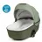 Коляска TUTIS Carucior 2in1 TUTIS UNO 5+ ESSENTIAL 2/1 Marine (1402160)
