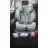 Scaun auto pentru copii PM PROTECTIE SCAUN AUTO CARETERO (5902021522170)