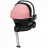 Scaun auto pentru copii PM SCOICA AUTO 0-13KG LIONELO ASTRID I-SIZE PINK CORAL