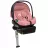 Scaun auto pentru copii PM SCOICA AUTO 0-13KG LIONELO ASTRID I-SIZE PINK CORAL