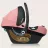 Scaun auto pentru copii PM SCOICA AUTO 0-13KG LIONELO ASTRID I-SIZE PINK CORAL