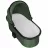 Carucior PM CARUCIOR 2IN1 KIKKABOO TIFFANY ARMY GREEN 2024