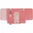 Incalzitor PM INCALZITOR LIONELO THERMUP GO EVO CORAL PINK