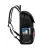 Rucsac laptop Rivacase BACKPACK  5425, 15L "SKATERS", BLACK