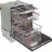 Masina de spalat vase incorporabila GORENJE GV663B65