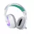 Gaming Casti LOGITECH Gaming Wireless Headset Logitech G522 Lightspeed, LIGHTSYNC RGB, 40mm PRO-G drivers, 20-20kHz, 36Ohm, 97dB, 290g, 33h, On-Ear Controls, 2.4 Ghz, White