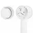 Aparat pentru curatarea tricotajului Ardesto Lint remover Ardesto LSH-Y1