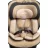 Scaun auto pentru copii Caretero Scaun Auto Caretero MOKKI I-SIZE BEIGE (40-150)