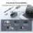 Power Bank EcoFlow EcoFlow Rapid 25K Power Bank, 25.000mAh (90,00 Wh) Air-travel-friendly, 100W Built-In and Retractable Cables, 100W single port output, 170W total output, 2 Type-C ports: 140W, 1 USB-A port: 33W,  TFT Display, 157x54x49mm, 580g, 1 m drop resistant, Si