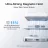 Power Bank EcoFlow EcoFlow RAPID Mag Power Bank (10,000mAh, Qi2 15W Wireless Charging, 36W Max-Speed Wired), Charge While Recharging, 38°C Cool Touch, Ultra-Slim 15.95 mm,  11N Grip- Zero Drops, LED indicators, 187 g,  iPhone 12 and later, White