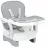 Scaun de masa Kikkaboo Scaun de masa tip booster KikkaBoo Chewy Grey
