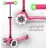 Самокат Micro Trotineta Micro Mini Deluxe Magic LED Pink