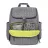 Рюкзак Skip Hop Rucsac pentru mame Skip Hop Forma Grey