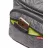 Рюкзак Skip Hop Rucsac pentru mame Skip Hop Forma Grey