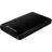 HDD Extern TRANSCEND STOREJET 25A3, 1.0TB, 2, 5