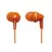 Casti cu fir PANASONIC RP-HJE125E-D